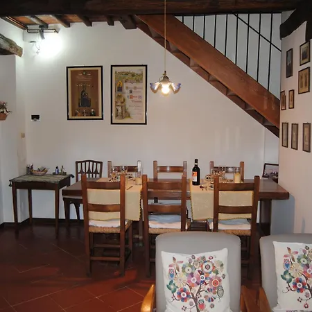Casa Giorgi * Monte San Savino