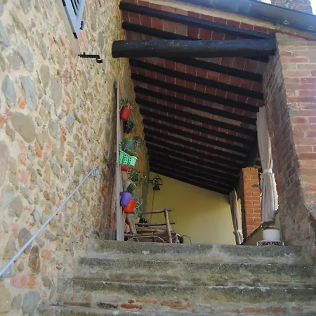 Appartamento Casa Giorgi
