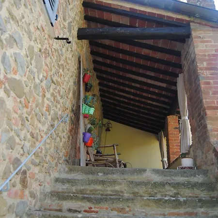 Apartman Casa Giorgi
