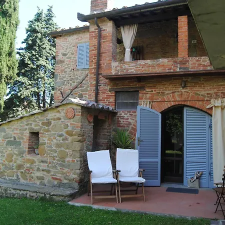 Apartman Casa Giorgi